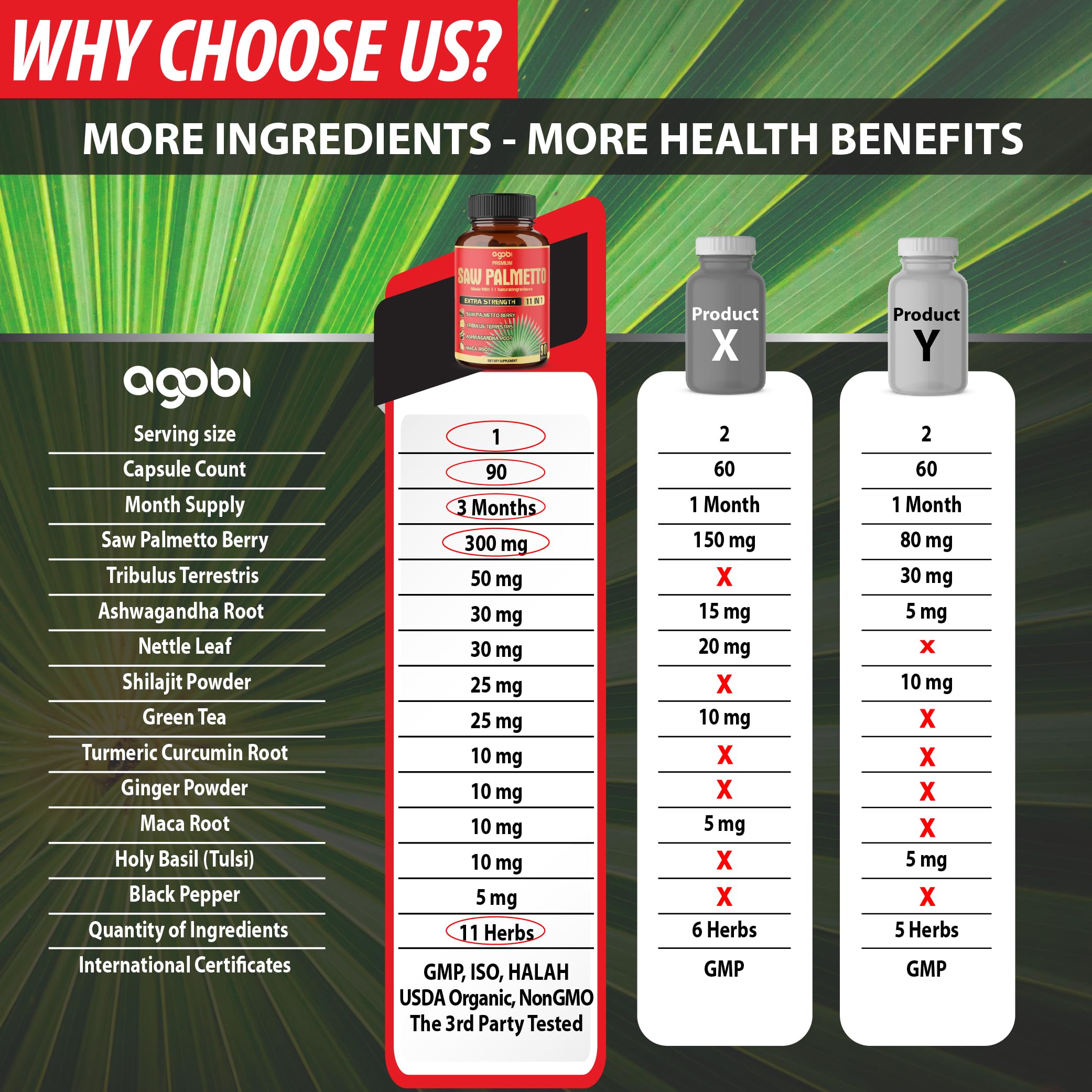 Agobi sans gluten et sans OGM – gélules végétales