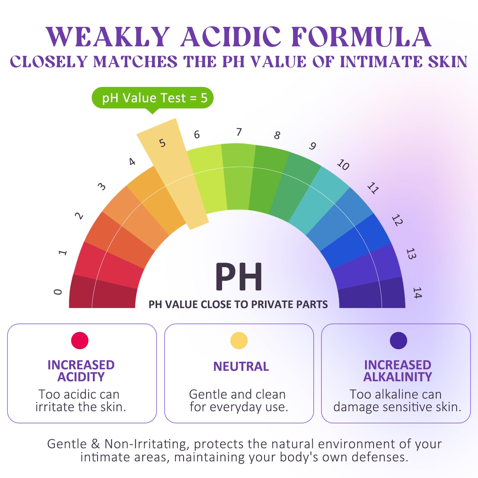 AH-8 Crème Firmeante Cou, vitamine E pour hydratation et protection.