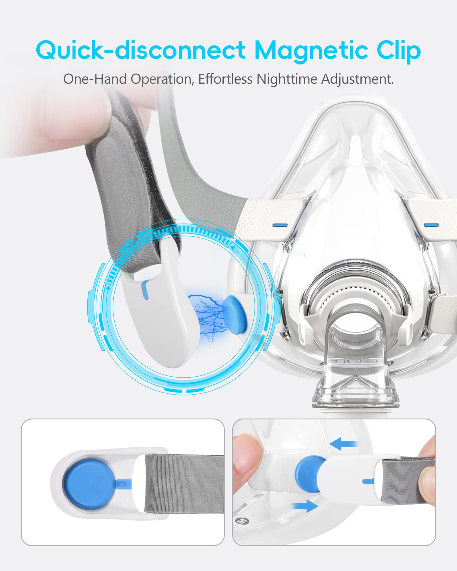 AHIYIYI clip-magnetique harnais ResMed F20 pour un ajustement stable et confortable.