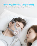 AHIYIYI clip-magnetique harnais ResMed F30 pour maintien sûr pendant la nuit.