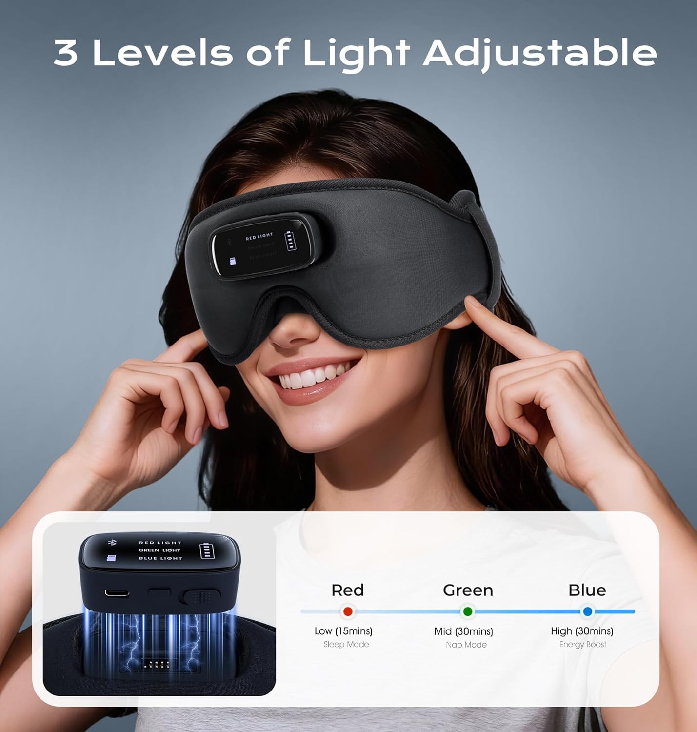 AHUIARGY design zéro pression 3D, maintien confortable du masque pour dormir.
