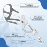 Armature masque AIBUTI, maintien sûr même en mouvement