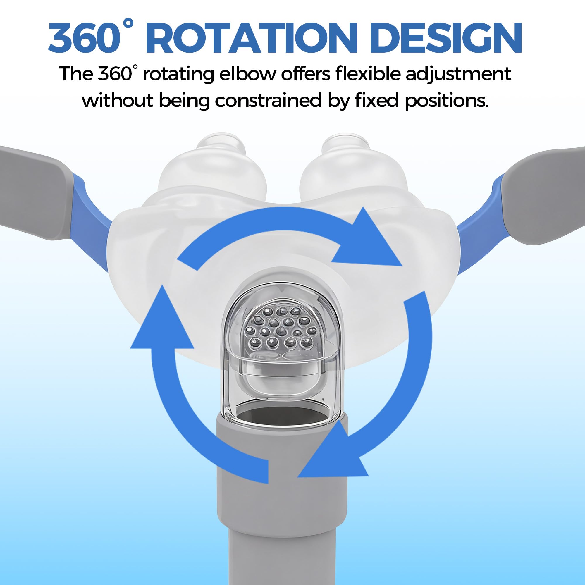 Coude rotatif 360° pour une orientation flexible.