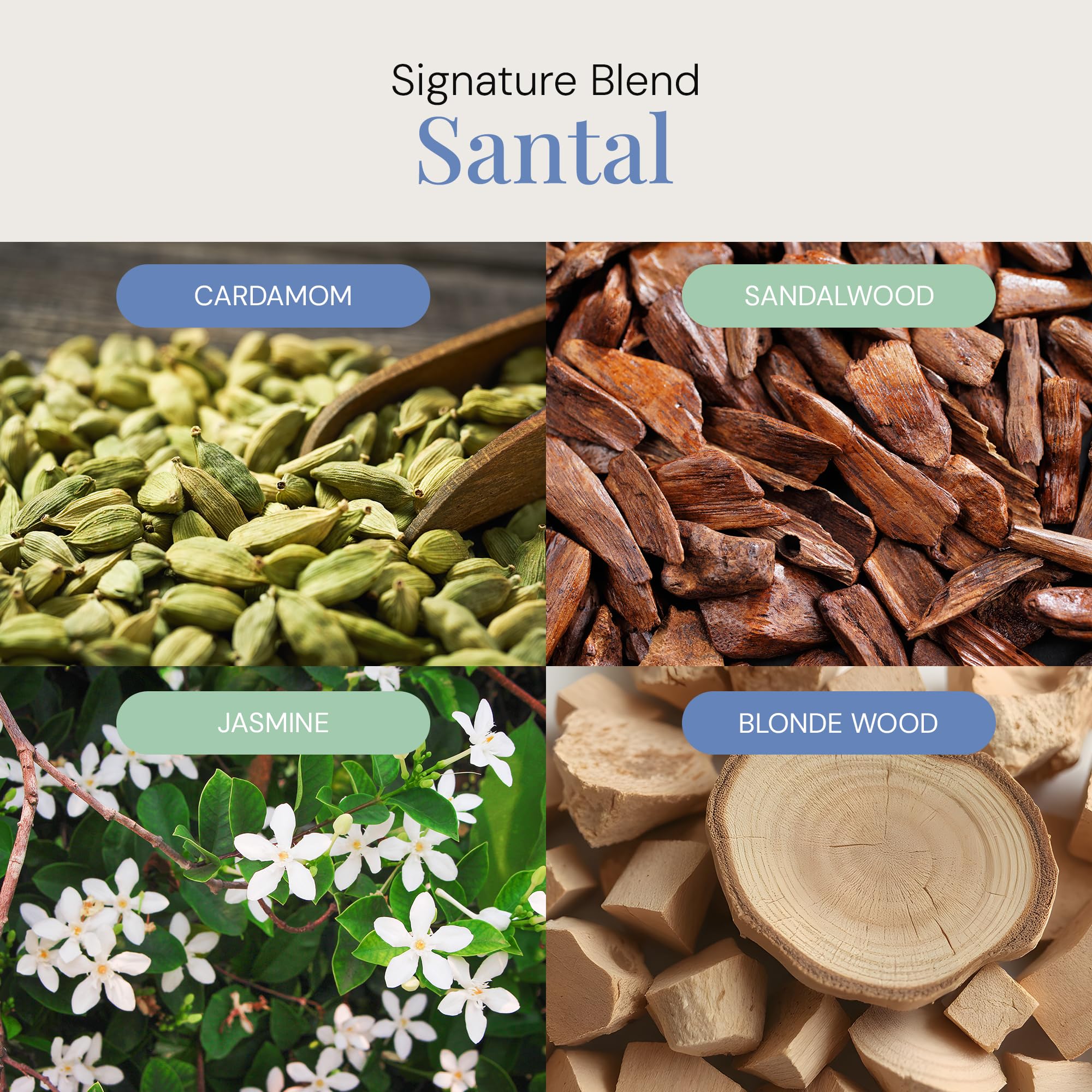 Air Esscentials Santal Aroma: gouttes aromatiques faciles à ajouter dans le diffuseur.
