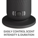 Air-Scent utilisation quotidienne au bureau ou à la maison.