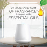 Brume naturelle Air Wick Essential Mist diffusant une senteur continue.
