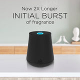 Air Wick Essential Mist lavande et amande: ambiance relaxante et durable.