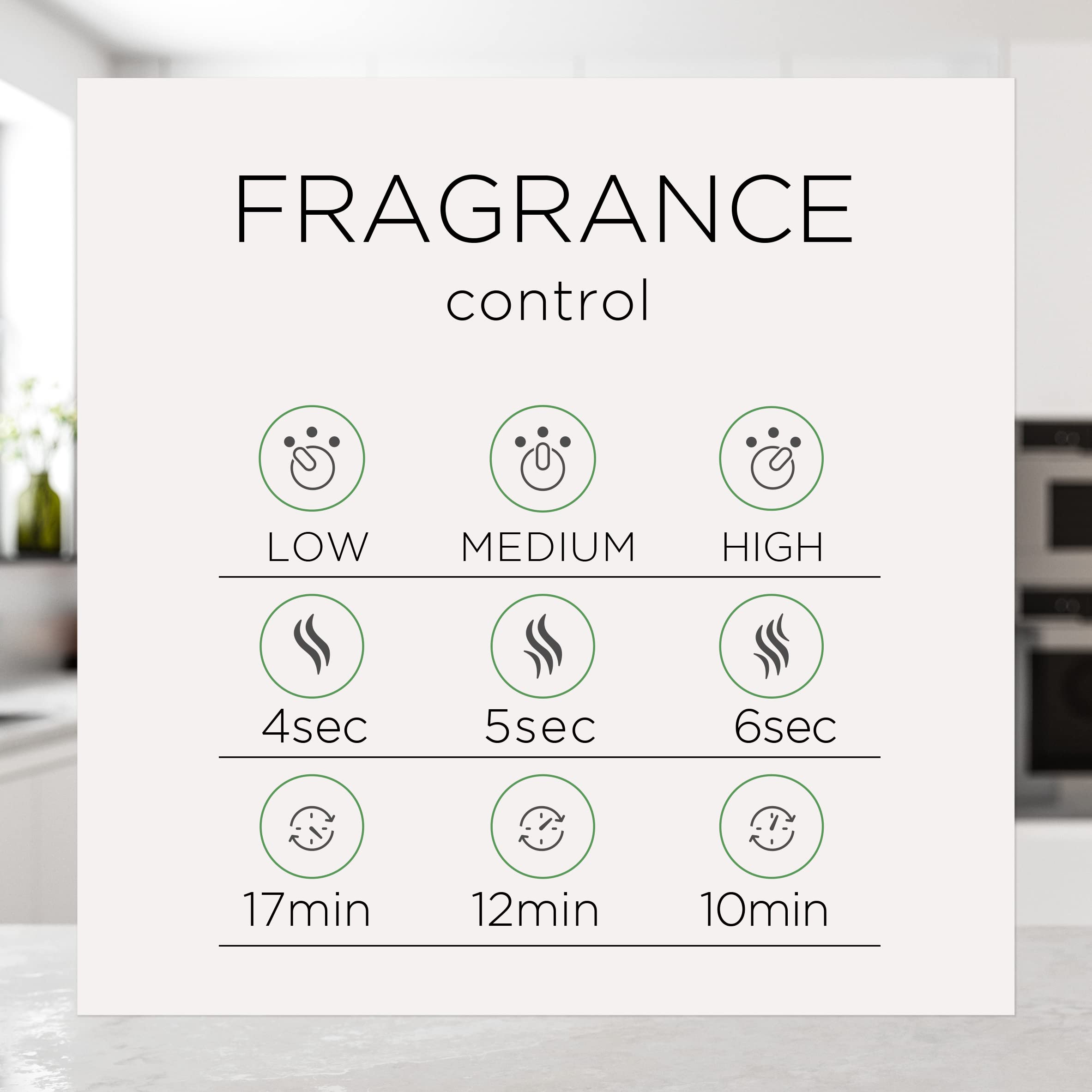 Air Wick Essential Mist pivoine et jasmin: douceur florale enveloppante dans la chambre.