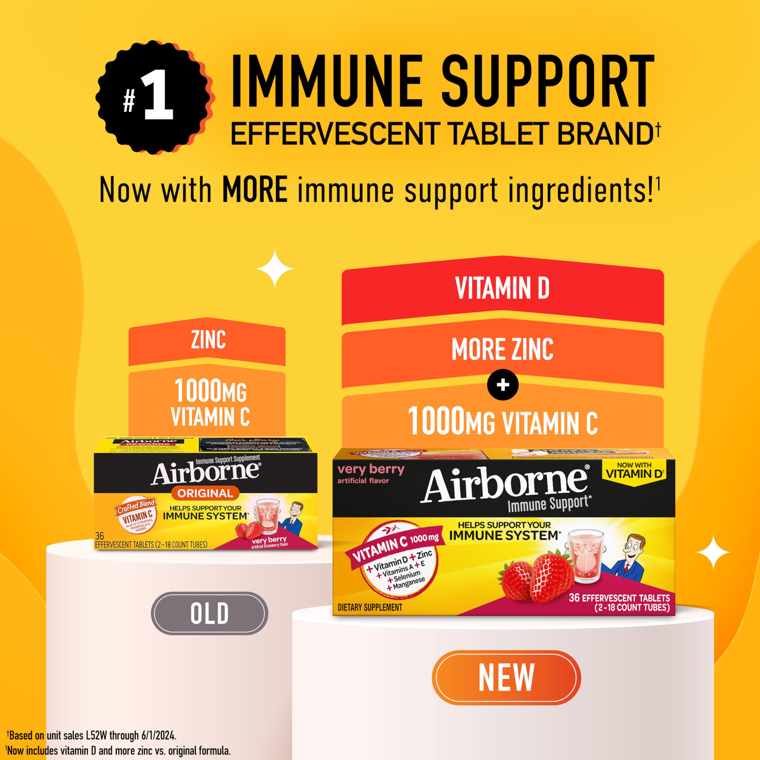 Airborne boîte 36 tablettes soutien immunitaire, pratique au quotidien.
