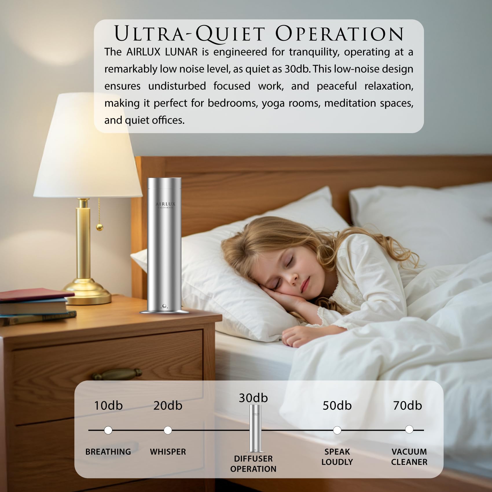 Airlux Lunar brume fine, diffusion rapide dans tout l espace.