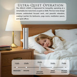Airlux Lunar brume fine, diffusion rapide dans tout l espace.