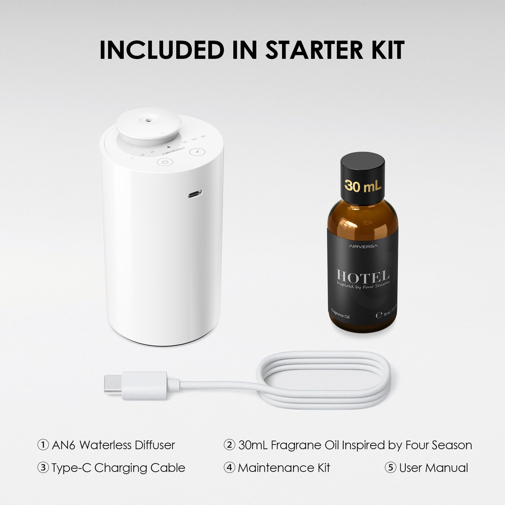 Compatibilité avec bouteilles huile 5–20 ml pour une utilisation variée
