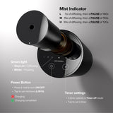 Airversa AN8 Kit – autonomie jusqu'à 48 heures avec recharge USB-C