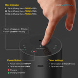 Airversa diffuseur voiture – se fixe dans le porte-gobelet pour trajets frais.