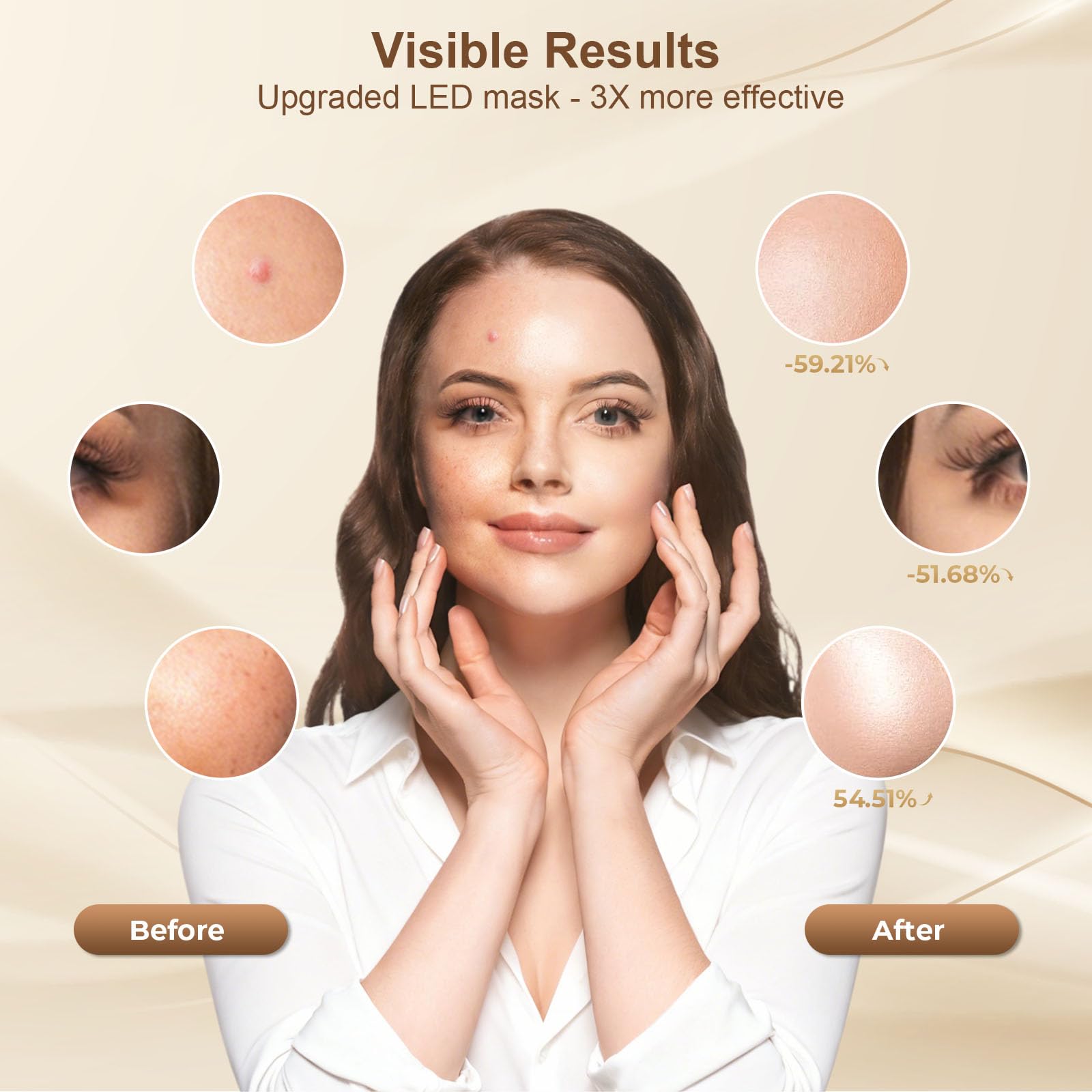 Masque oculaire AIUO inclus, protège les yeux pendant la thérapie lumineuse.