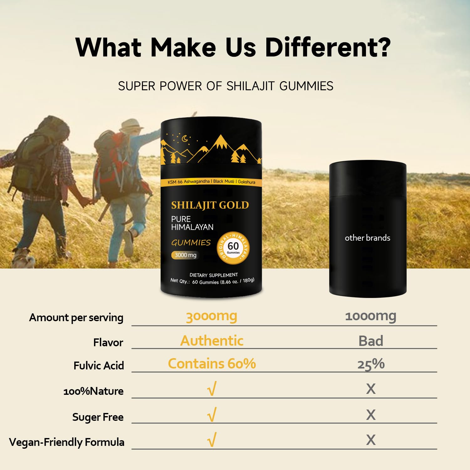 Texture gélifiée naturelle d'AUIXOPI Shilajit Gummies, plaisir à mâcher