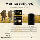 Texture gélifiée naturelle d'AUIXOPI Shilajit Gummies, plaisir à mâcher