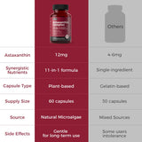 AiVital Astaxanthin: formulation végétale, sans OGM ni gluten