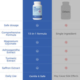 AiVital Boîte 60 gélules: format pratique pour deux capsules quotidiennes