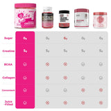 AiVital Gomme Créatine pour Femmes — packaging 120 gommes, plan d’utilisation sur 30 jours.