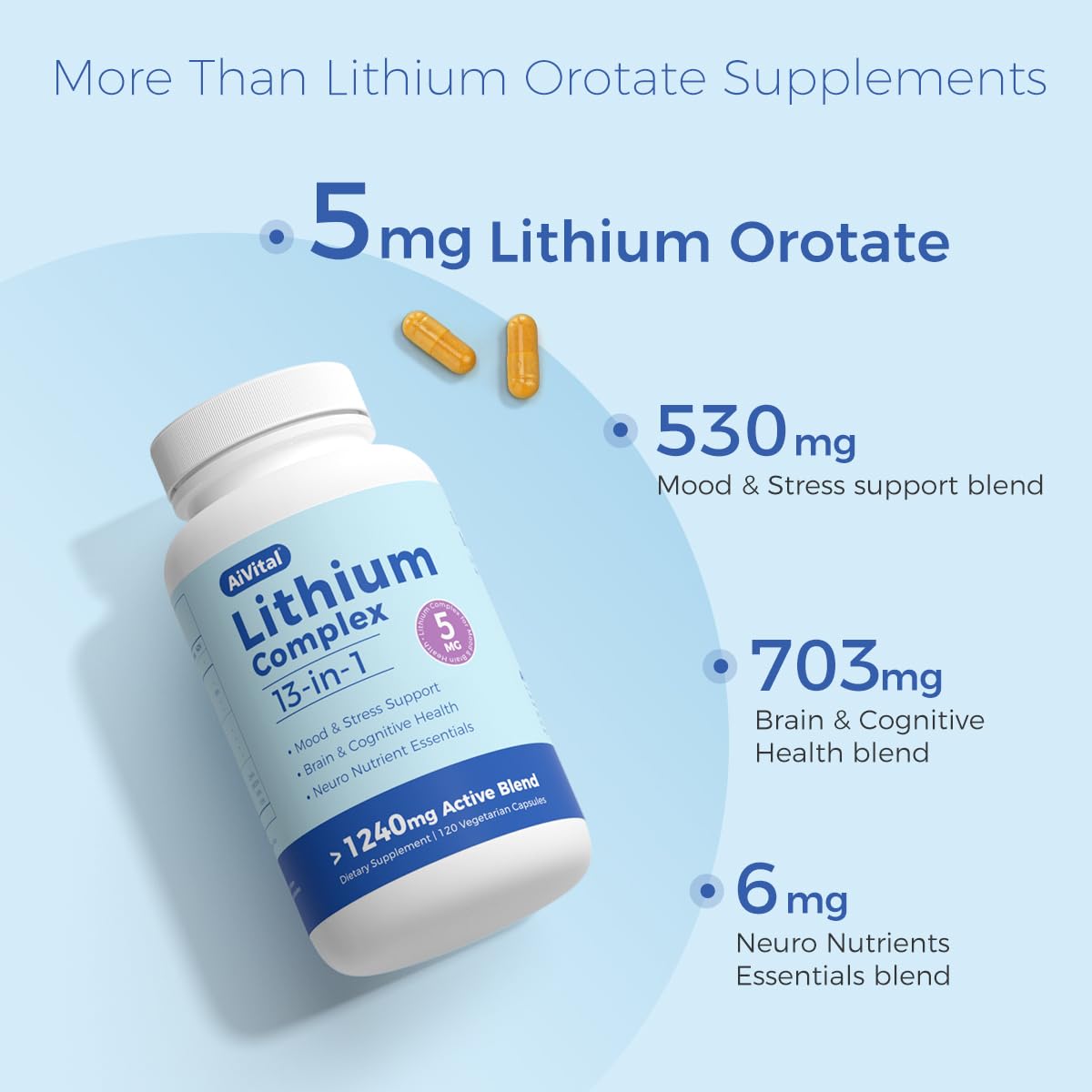 AiVital L-Theanine et Ashwagandha: capsules calmes et concentrées au quotidien
