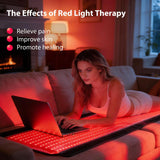 AIWOXING Modes lumière 3 modes et 5 niveaux pour adaptabilité.