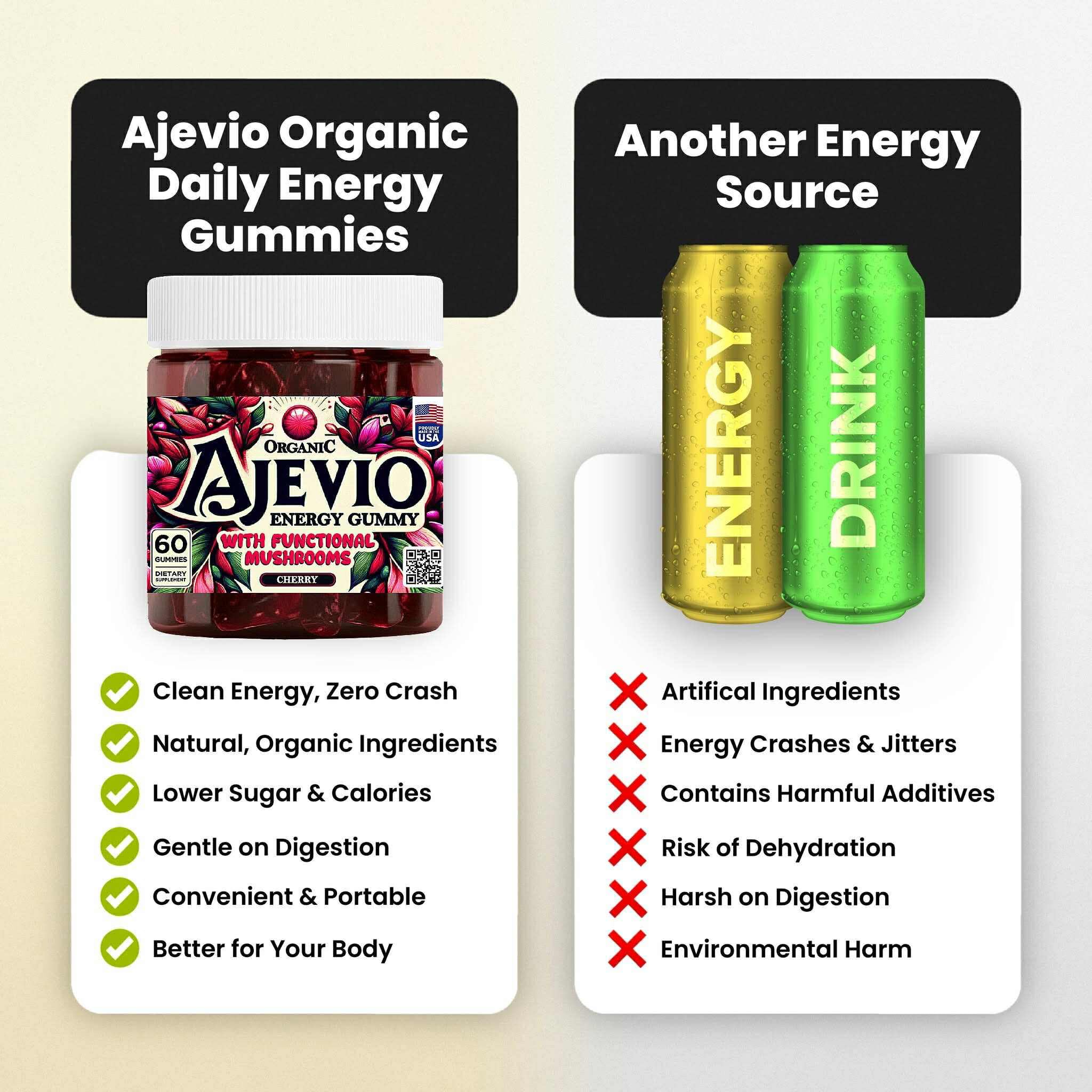 Gommes AJÉVIO sans gluten, vegan et sans OGM