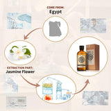 AKARZ huile de jasmin en bouteille ambre avec protection UV, stabilité et arôme préservé.