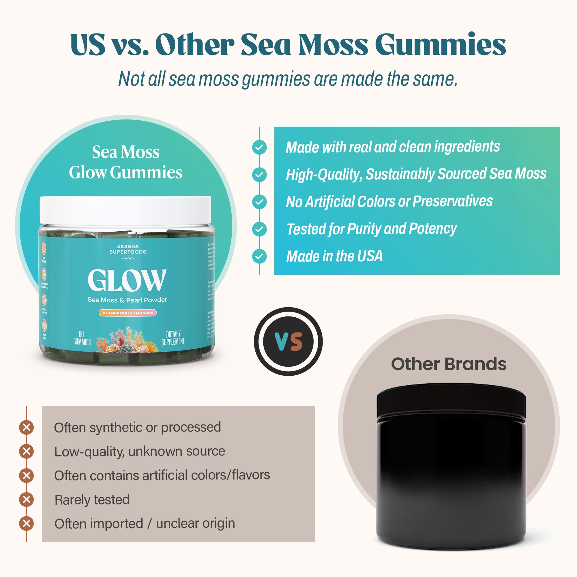 Emballage pratique et recyclable des gommes Akasha Sea Moss Glow.