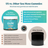 Emballage pratique et recyclable des gommes Akasha Sea Moss Glow.