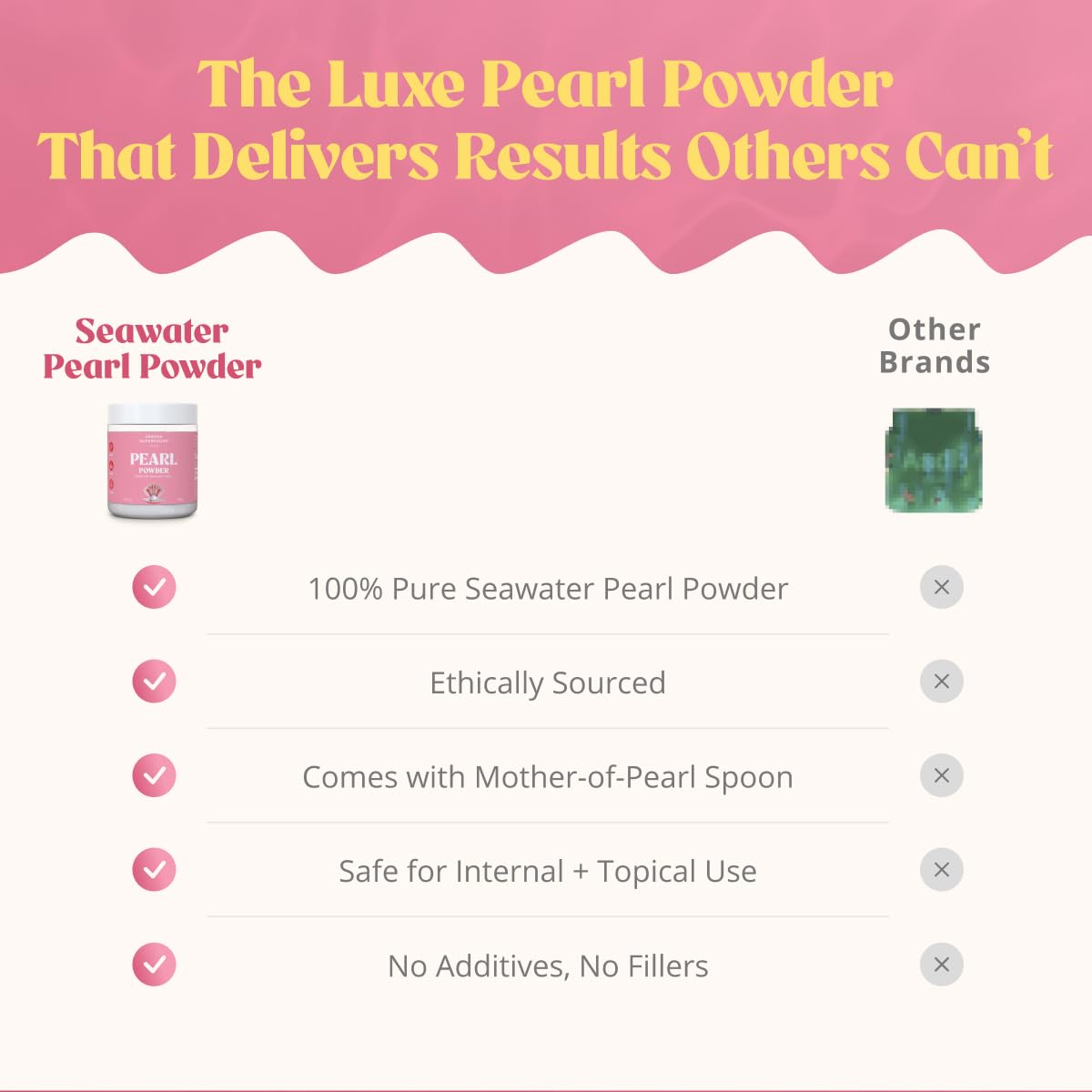 Akasha Superfoods Poudre de perles dans thé, dissolution douce et neutre.