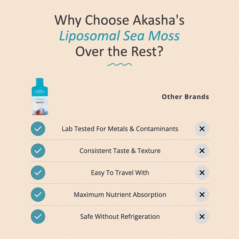 Akasha Superfoods sachets liposomaux portables, dosage rapide sans mesurer