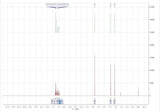 Akersunder J-147 vérification RMN et HPLC pour traçabilité et qualité