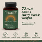 Emballage écologique d'Akkermy, reflet végan et sans gluten.