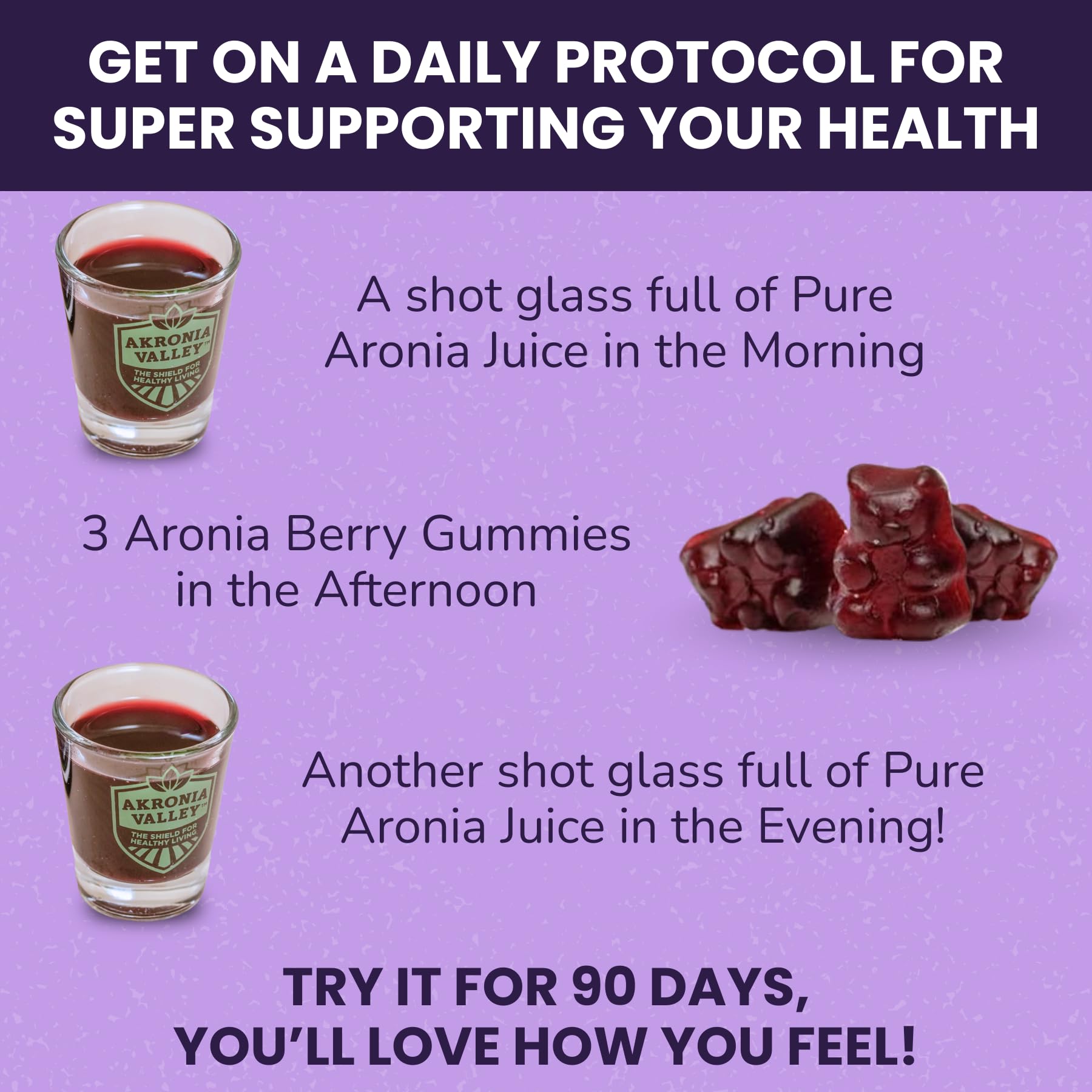 Gommes Akronia Valley gestes rapides pour une prise quotidienne facile