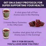 Gommes Akronia Valley gestes rapides pour une prise quotidienne facile