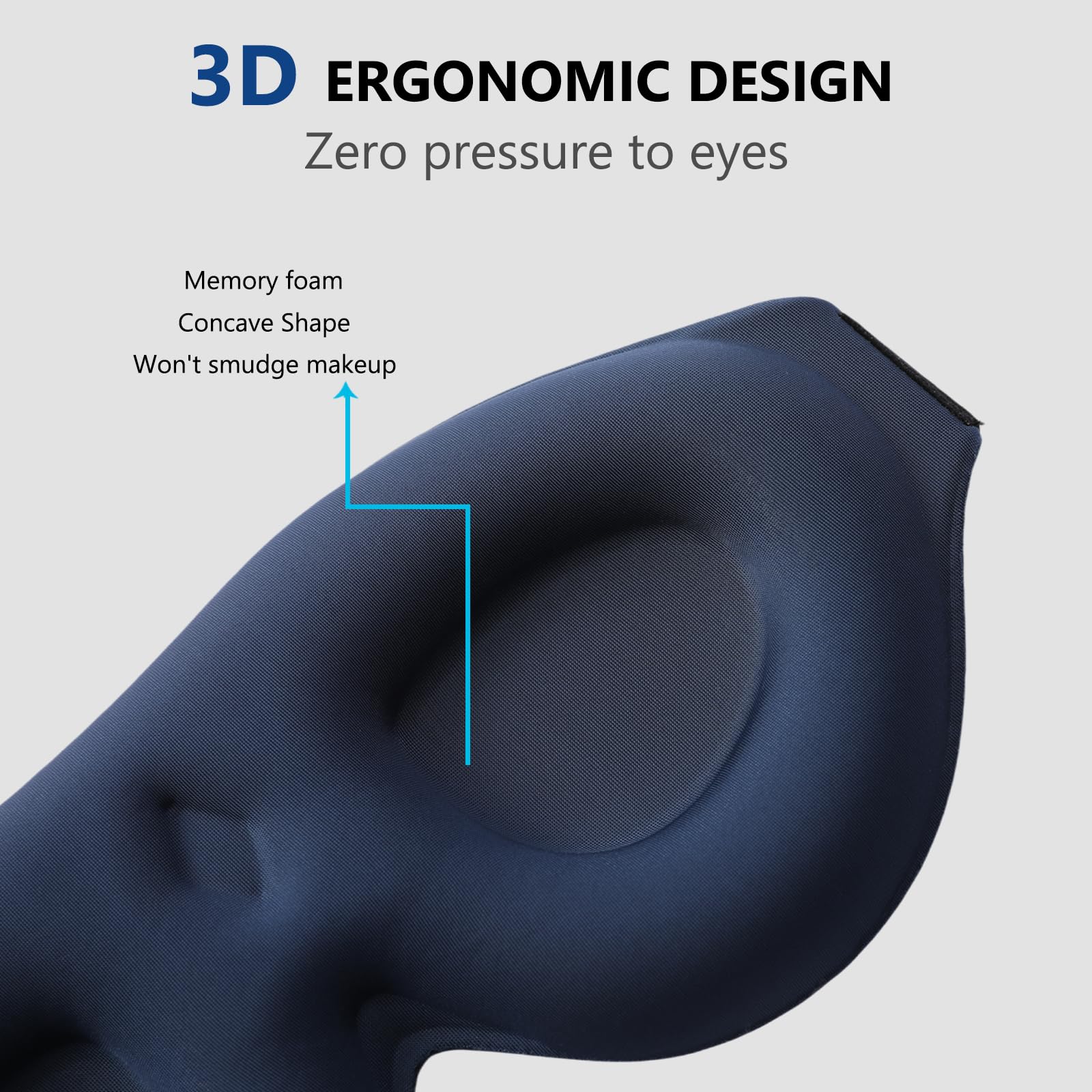 Conception 3D cuves oculaires Alaska Bear, confort sans pression