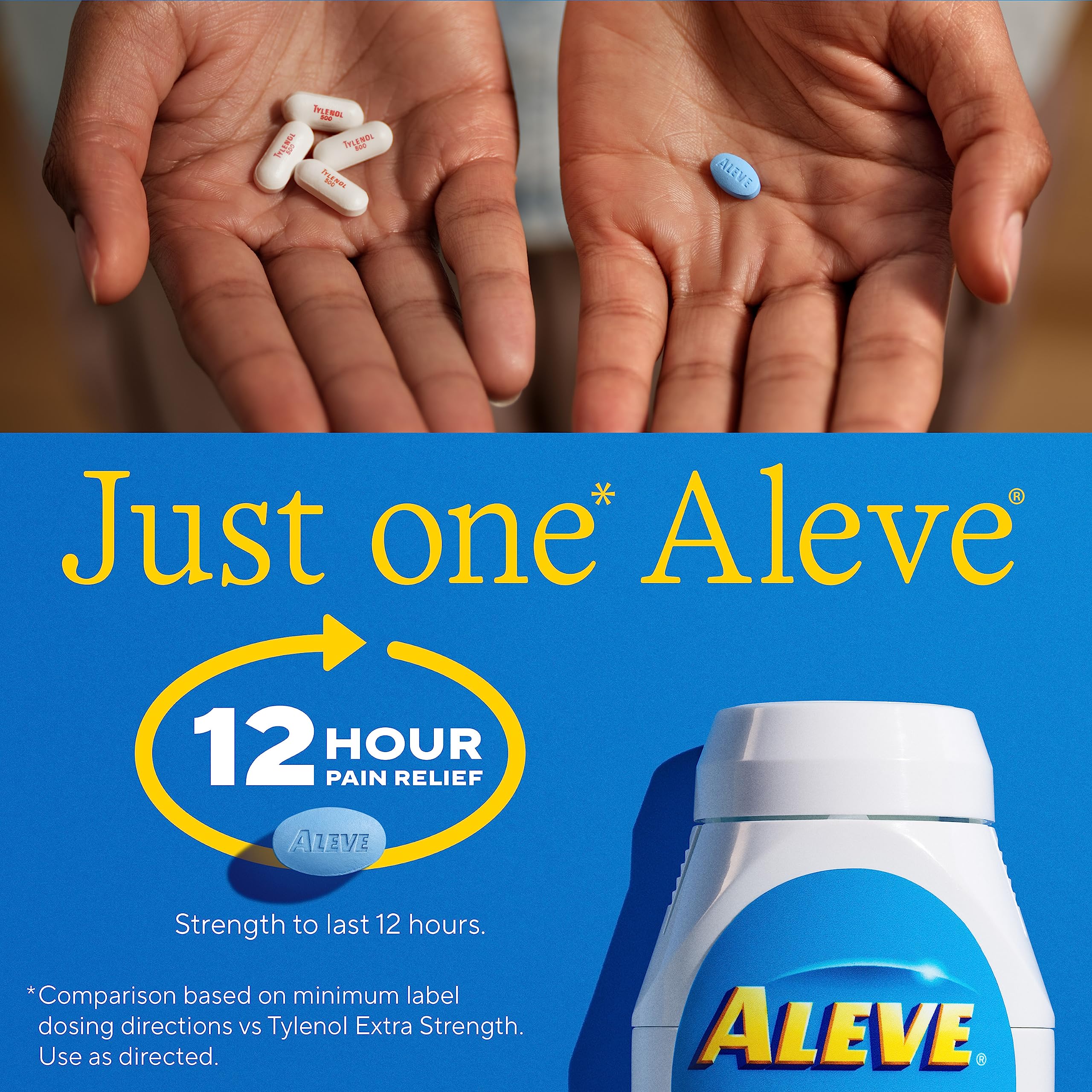 Aleve – soulagement des crampes menstruelles.