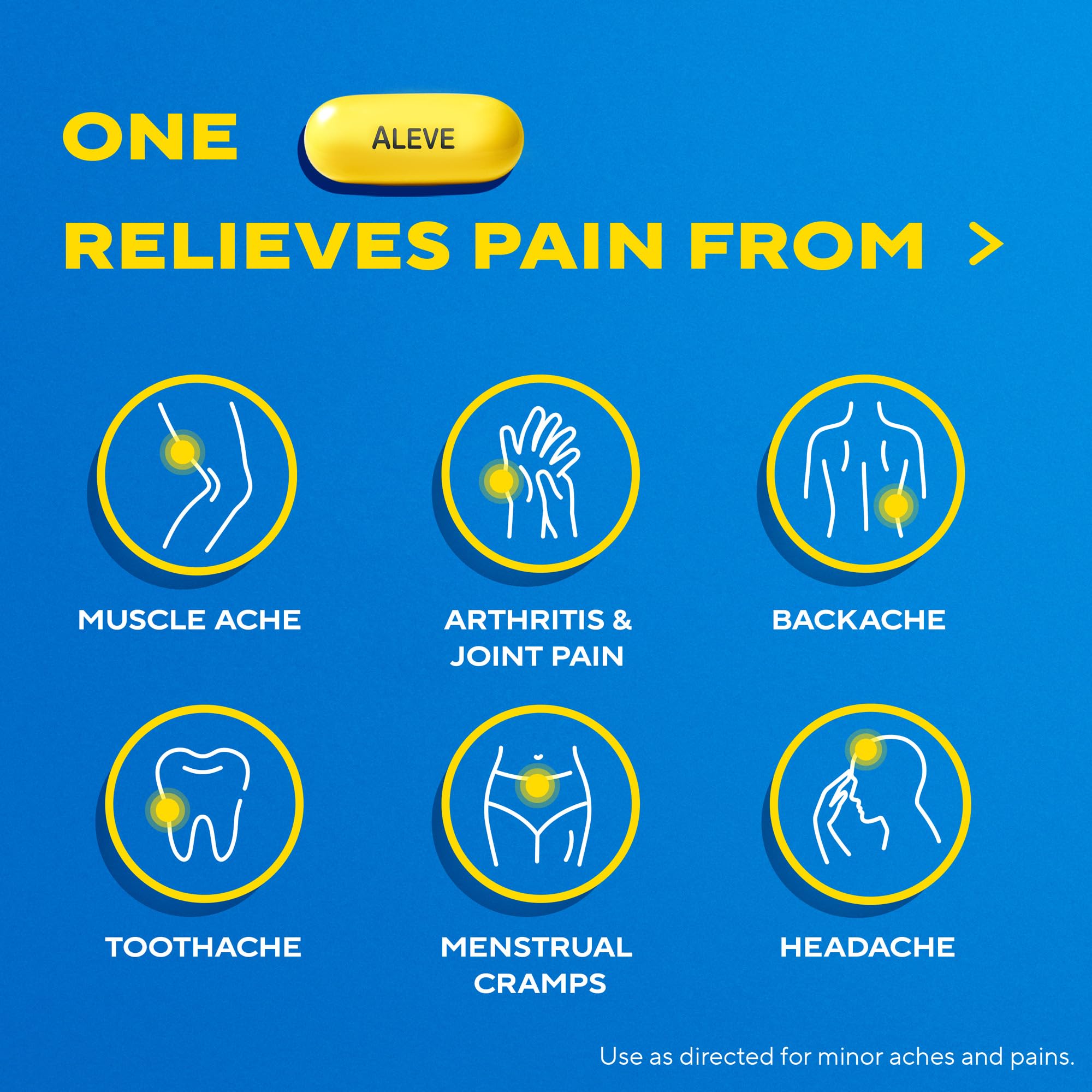Aleve Gelcaps dosage 220 mg Naproxen Sodium sur l’étiquette.