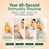 Bouteille orange ALFA VITAMINS prête à intégrer une routine matinale.