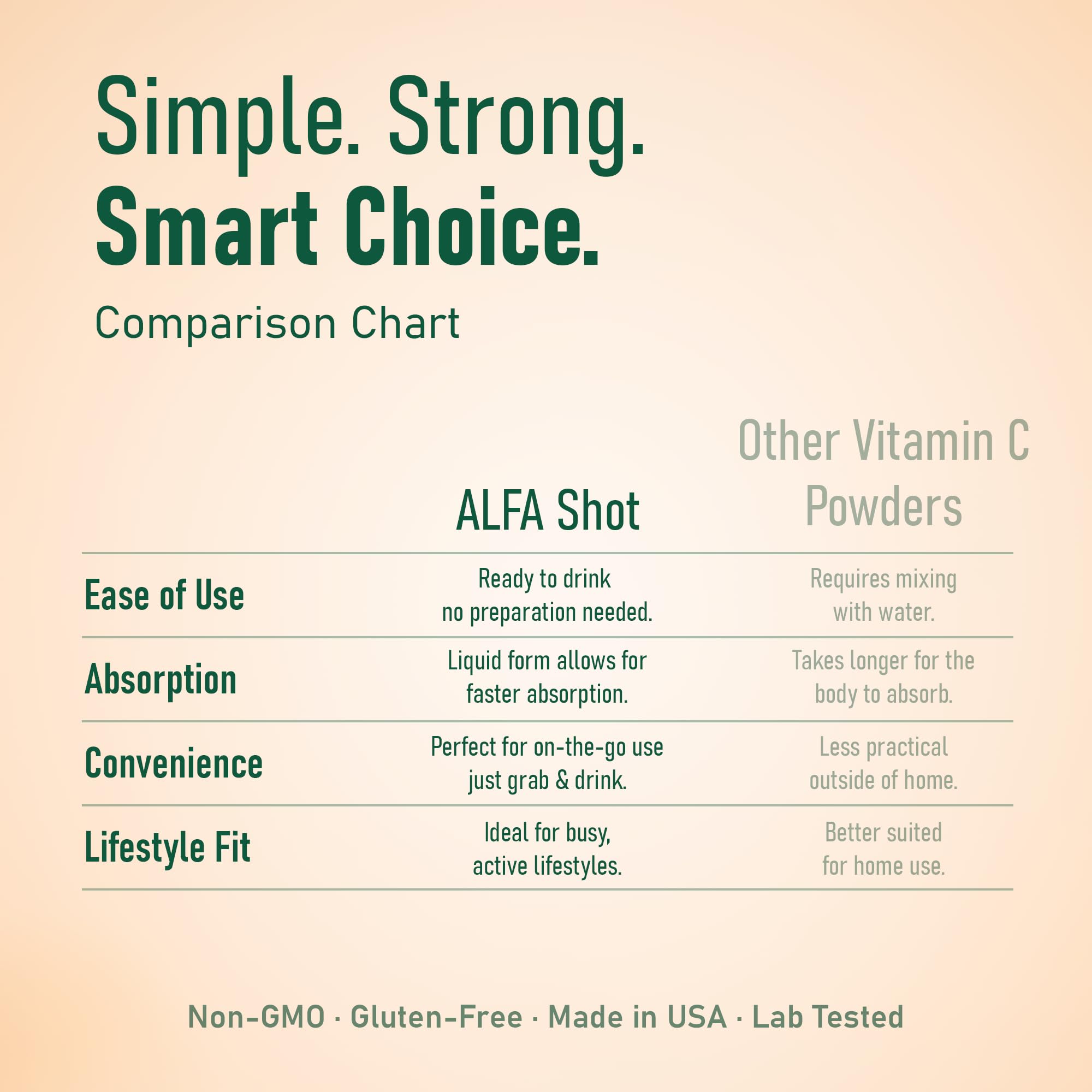 Verre avec boisson vitaminée ALFA VITAMINS, énergie naturelle et légère.