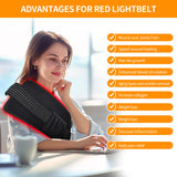 LEDs 660nm et 850nm visibles et invisibles.