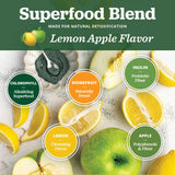 All About Juicing chlorophyle shot citron, booster rafraîchissant pour démarrer la journée.