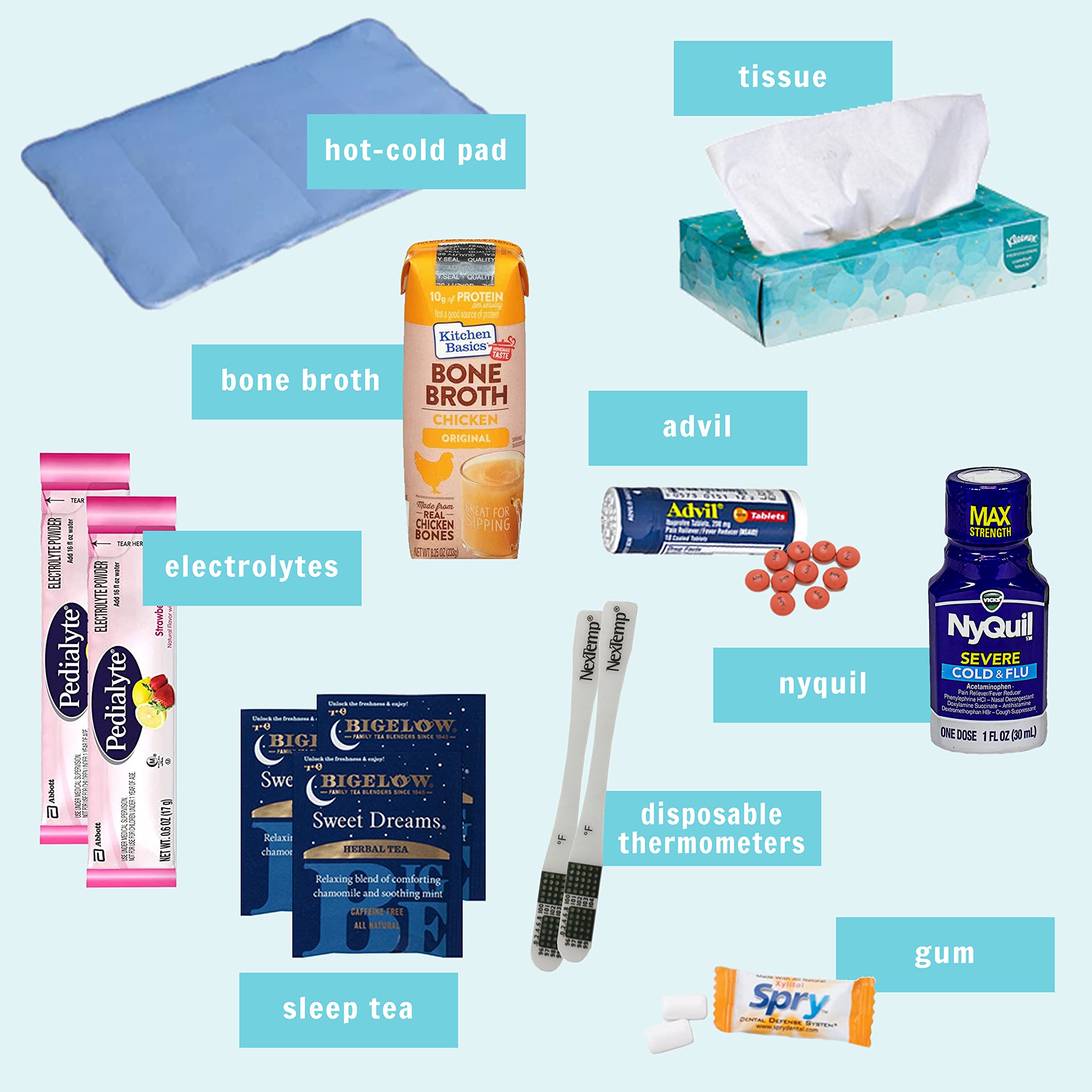 All Better No 02 — contenus essentiels pour le soin quotidien
