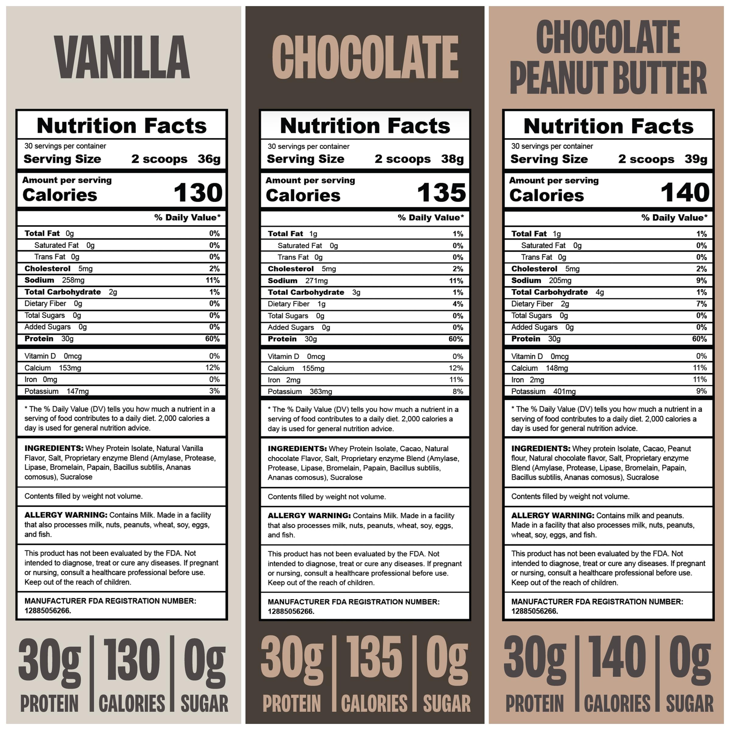 Ensemble ALL THAT! NUTRITION 9 sachets protéine, option pratique en déplacement.