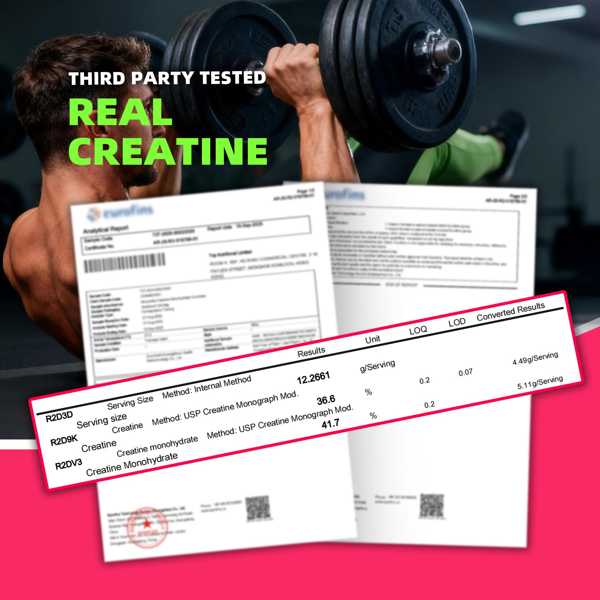 Allcoovita Gomme Creatine framboise: idéal avant l'entraînement.