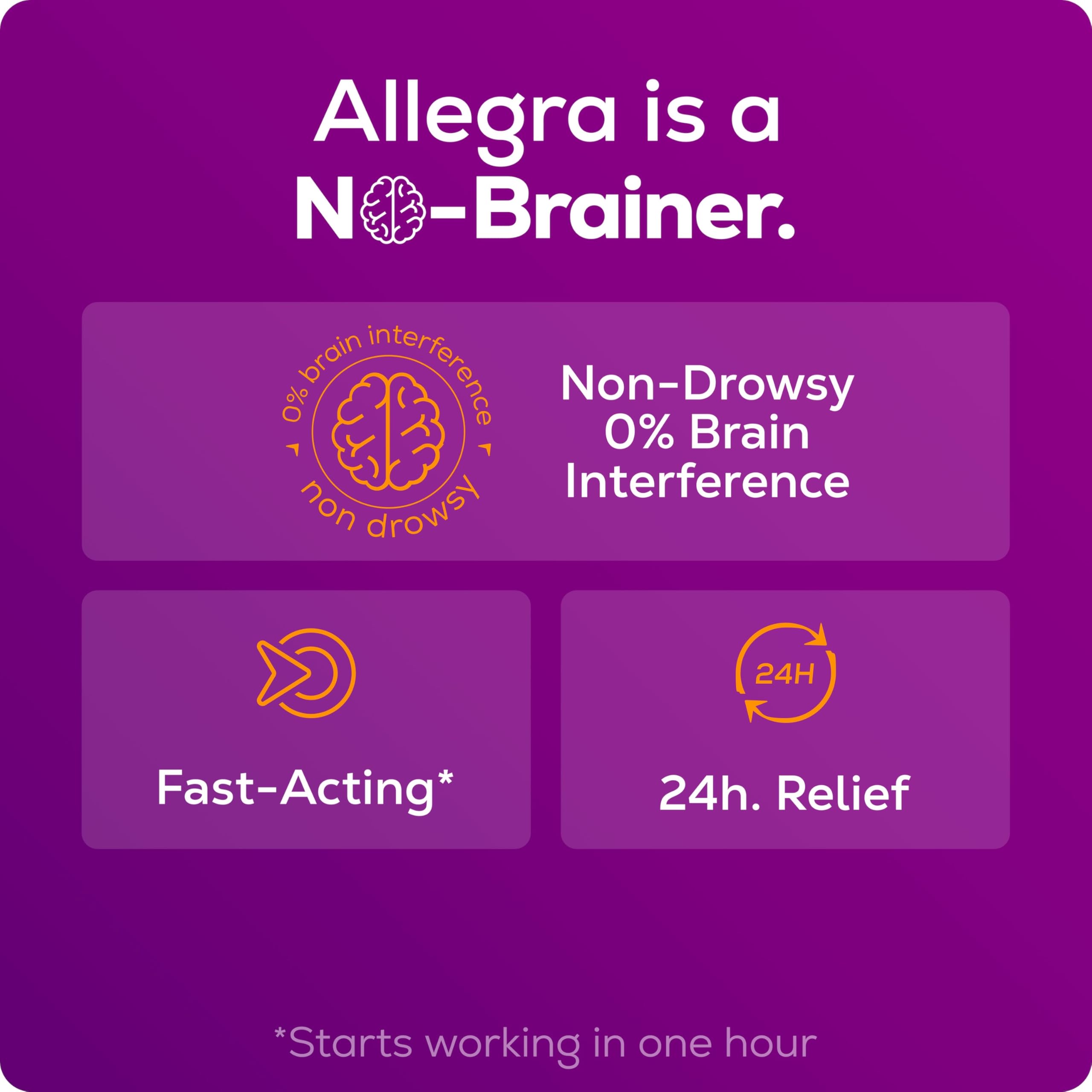 Allergies intérieures et extérieures couvertes par Allegra, protection polyvalente.