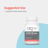 Allergy Research Group 5-HTP bien-être cérébral potentiel et concentration légère.