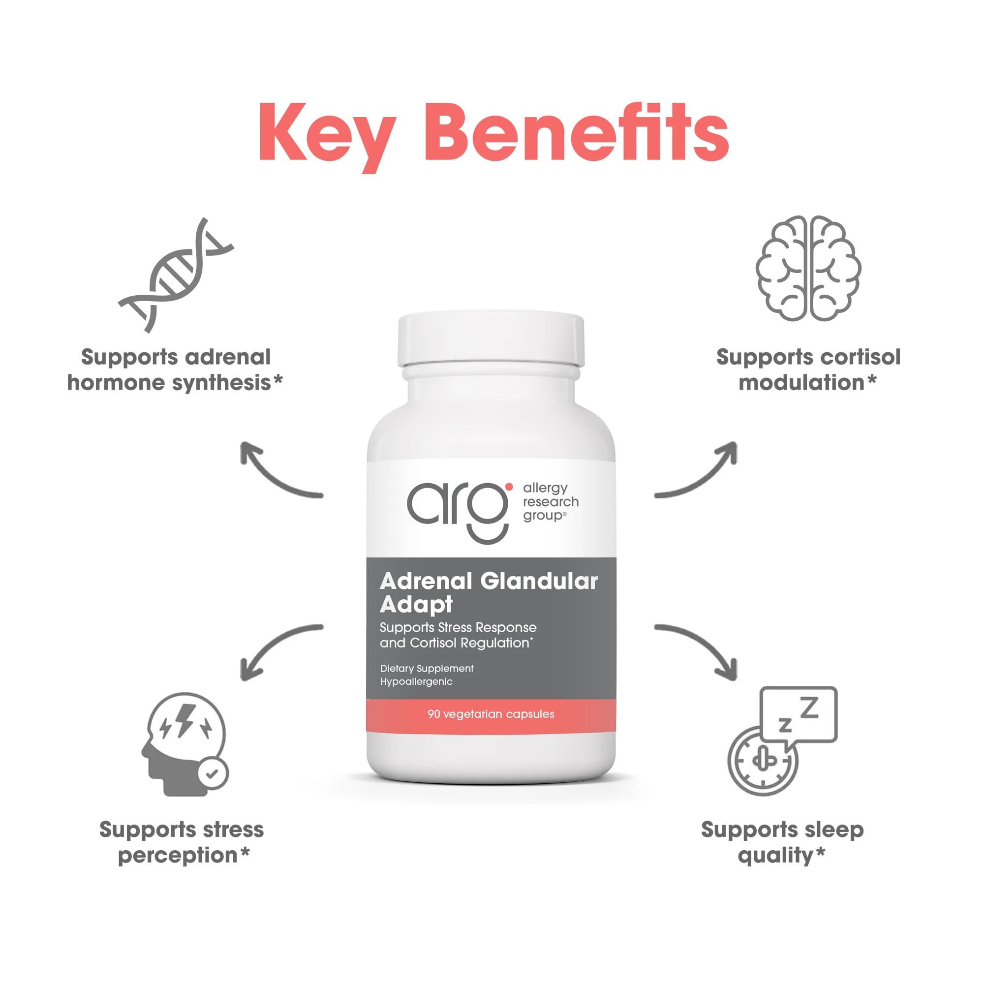 Allergy Research Group Adrenal Glandular Adapt — mélange adaptogène avec Rhodiola et Basilic sacré