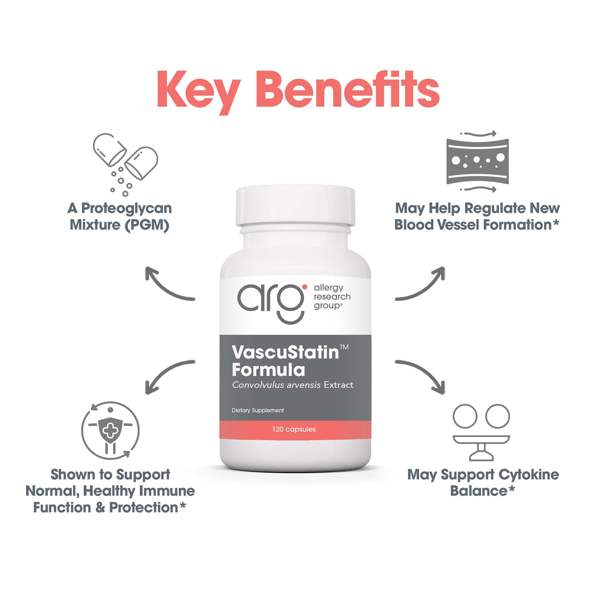 ARG VascuStatin, mélange protéoglycan clairement présent.